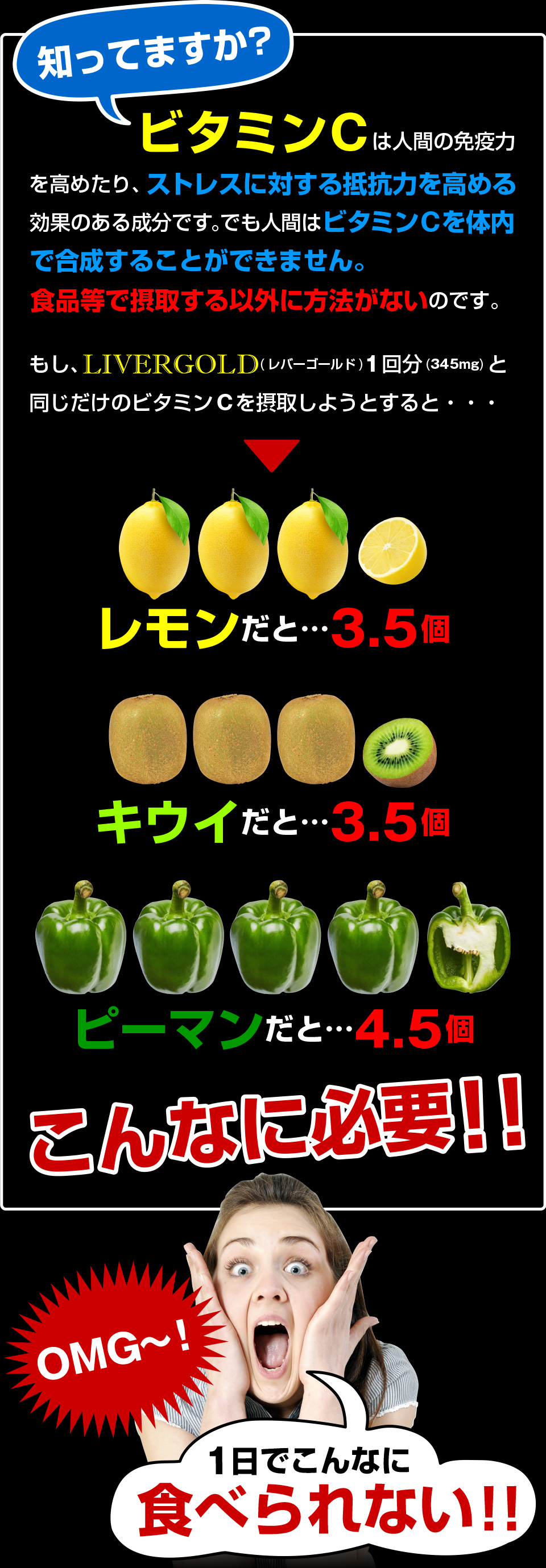 知ってますか？ビタミンCは人間の免疫力を高めたり、ストレスに対する抵抗力を高める効果のある成分です。